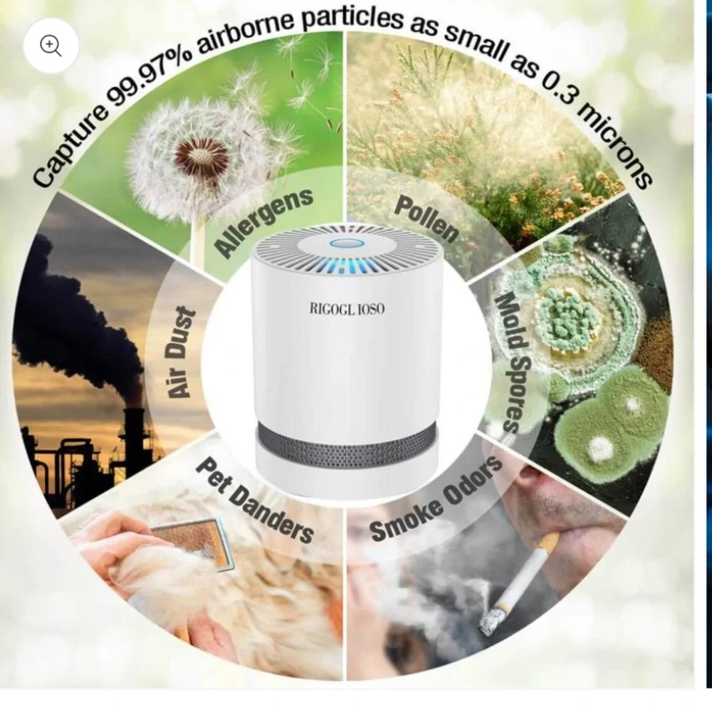 COPY - RIGOGLIOSO GL2109 air purifiers use multiple purifying technologies
